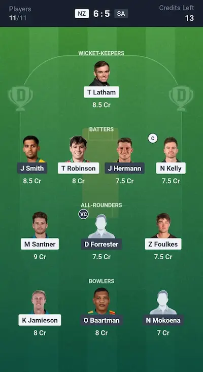 NZ vs SA Dream11 Prediction Grand League Team 2