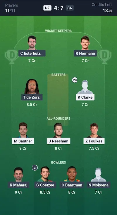 NZ vs SA Dream11 Prediction Grand League Team 1