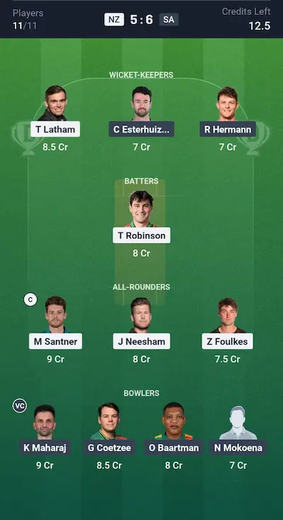 NZ vs SA Dream11 Prediction Small League Team