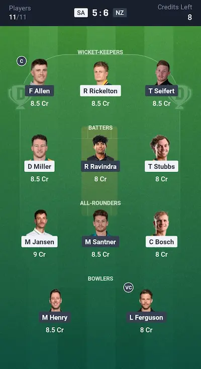 SA vs NZ Dream11 Prediction Grand League Team