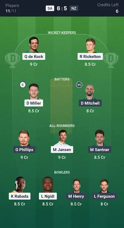 SA vs NZ Dream11 Prediction Grand League Team