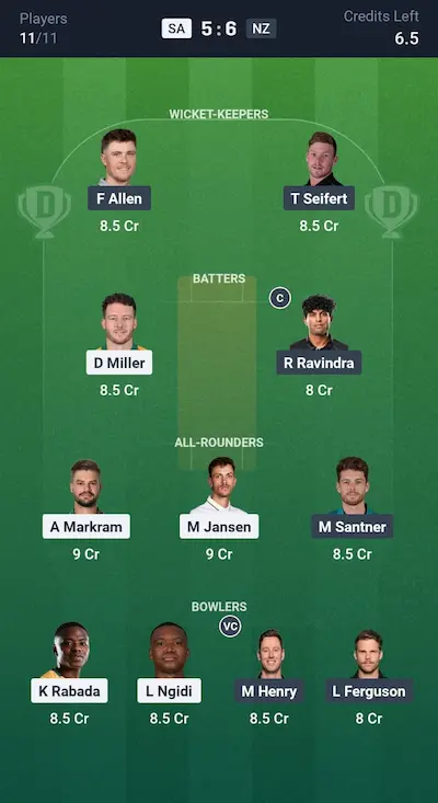 SA vs NZ Dream11 Prediction Grand League Team