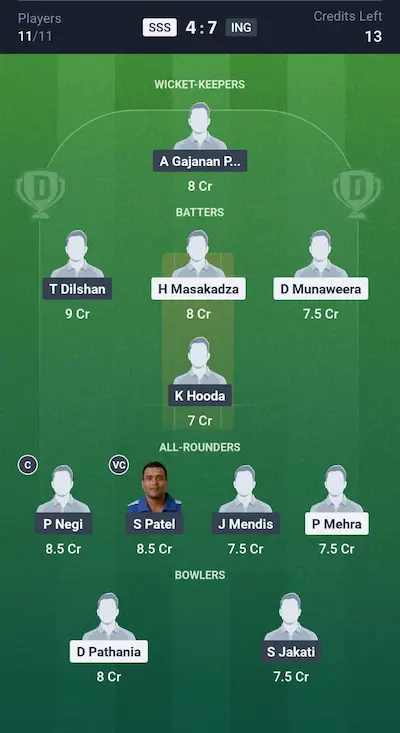 SSS vs ING Dream11 Prediction Today Match Small League Team