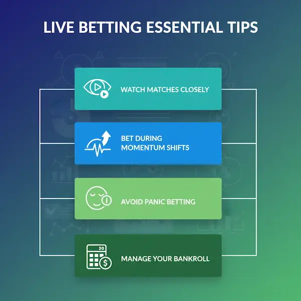 Reddy Anna Live match betting tips