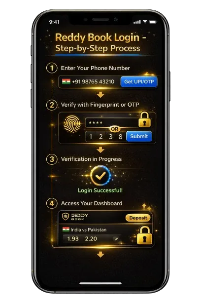 Reddy Book Login - Step-by-Step Process